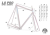 Lo Pro Spec Sheet